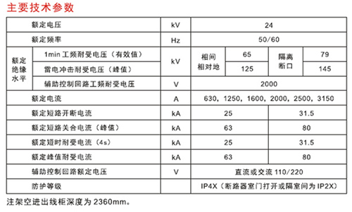 cp-kyn28-24-2